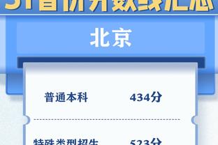 兄弟们带我飞！福克斯16中5&三分5中0 得到12分3板1助1断